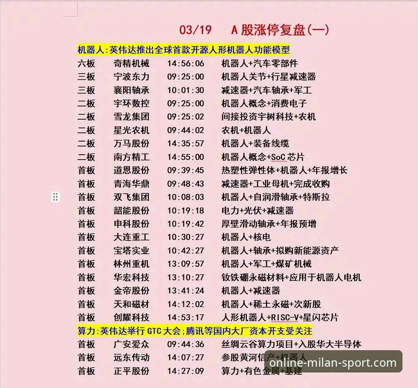 2025-26赛季CBA季后赛观察：山西横扫青岛的实战复盘与米兰体育平台观赛指南